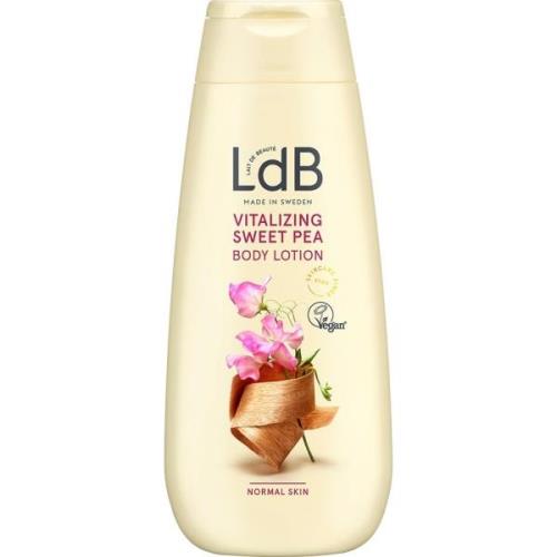 Body Lotion,